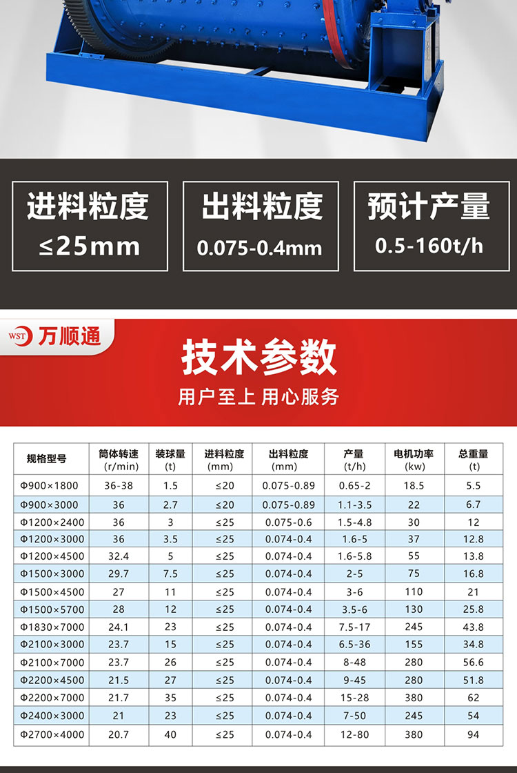 石英砂粗细对照表图片